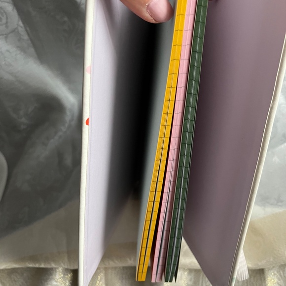 Kate Spade Travellers Notebook - Picture 7 of 8